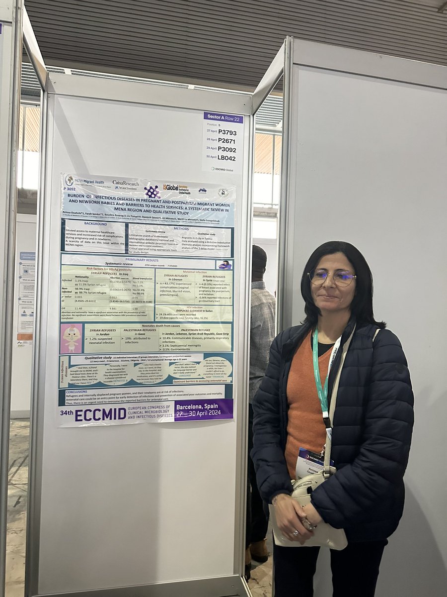 PhD students showcasing infectious diseases burden and access to care for migrants in the Middle East and North Africa region @callmeoumnia @eman_elafef #ESCMIDGlobal2024 #ECCMID2024