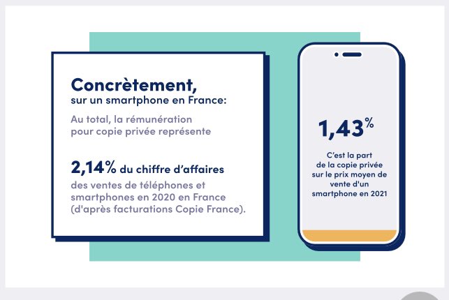 Ce rémunération augmente le prix des appareils ayant pour motif qu’ils contiennent des espaces de stockages qui sont susceptibles d’être source de copie de musique ou de film à l’ère du streaming 🤣