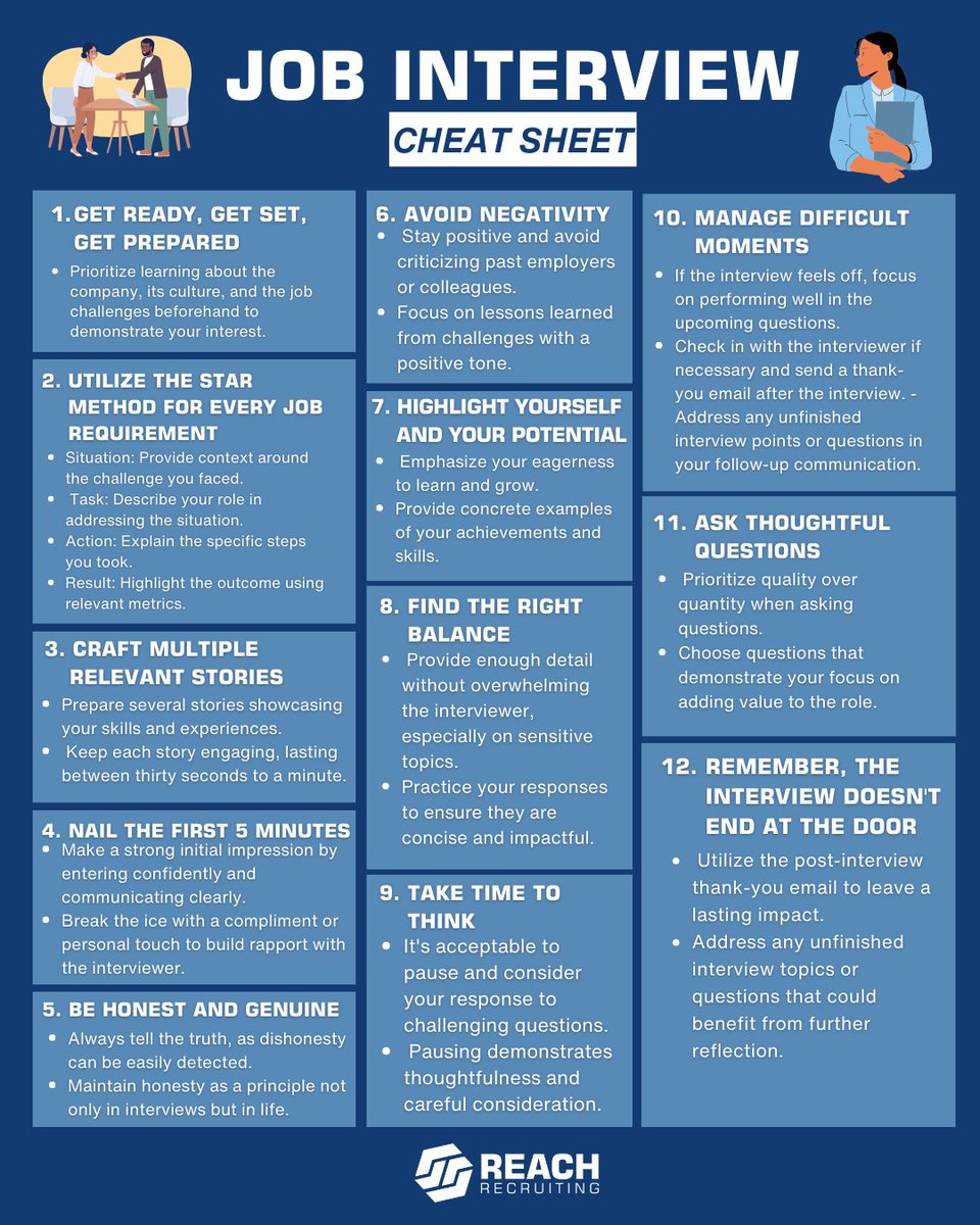 📷 Unlock the Secret to Interview Success with our Job Interview Cheat Sheet! 📷 Elevate your hospitality career with expert tips and tricks tailored just for you. Ready to ace that interview? Let's #ReachYourPotential together! 📷 #HospitalityJobs #InterviewPrep #ReachRecruiting