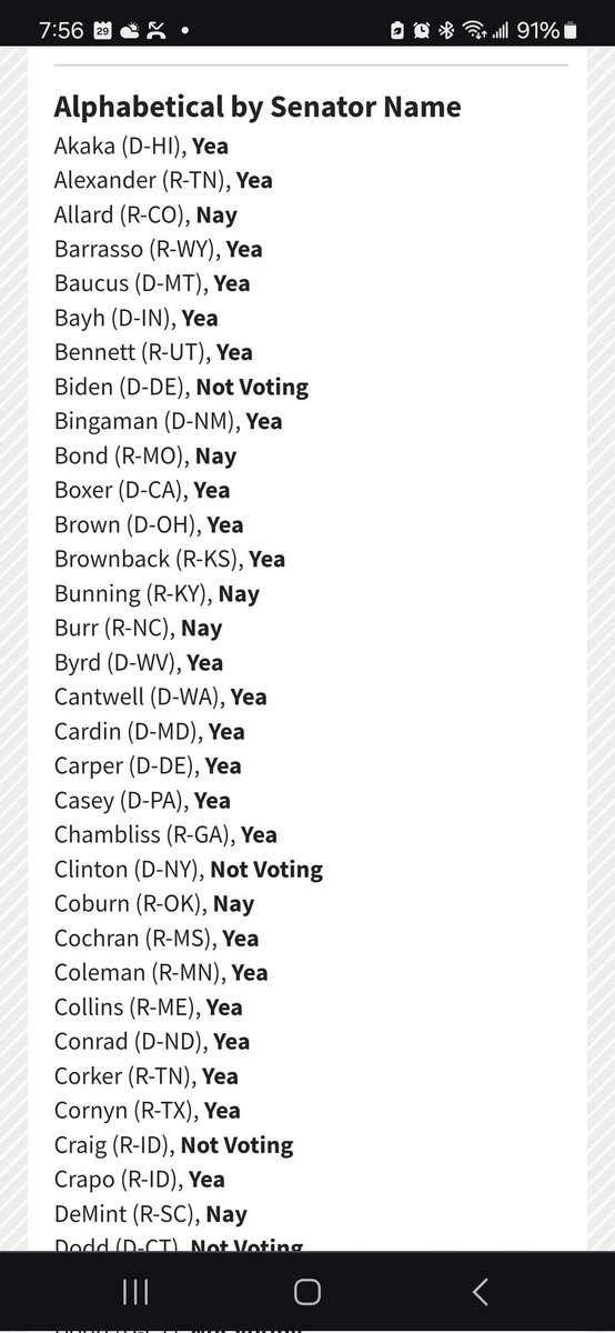 Am I supposed to thank Biden for a Dubya era Student Loan Forgiveness passing a 79-12 vote that had the near unanimous support of Dems... Except Joe Biden & Hillary Clinton. But please keep up the great voter outreach.