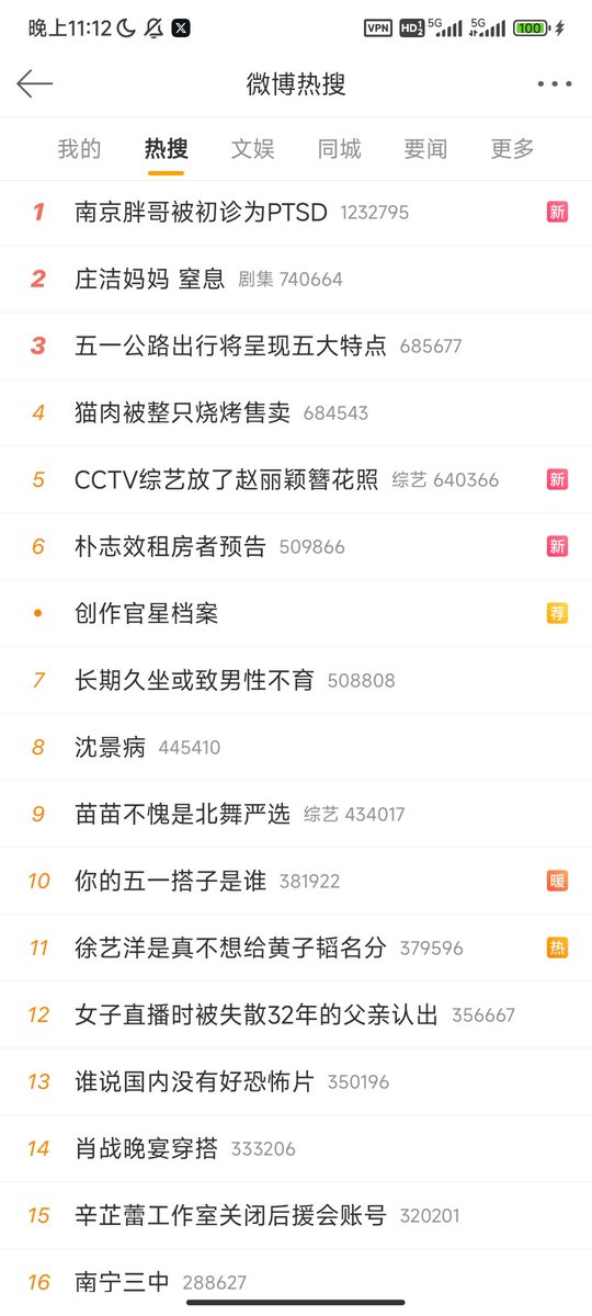 This matter is the sixth trending at weibo. It is not nothing,it is something. And TZUYU's Chinese bus is already organizing rights protection, let's protect TZUYU together!#TZUYU