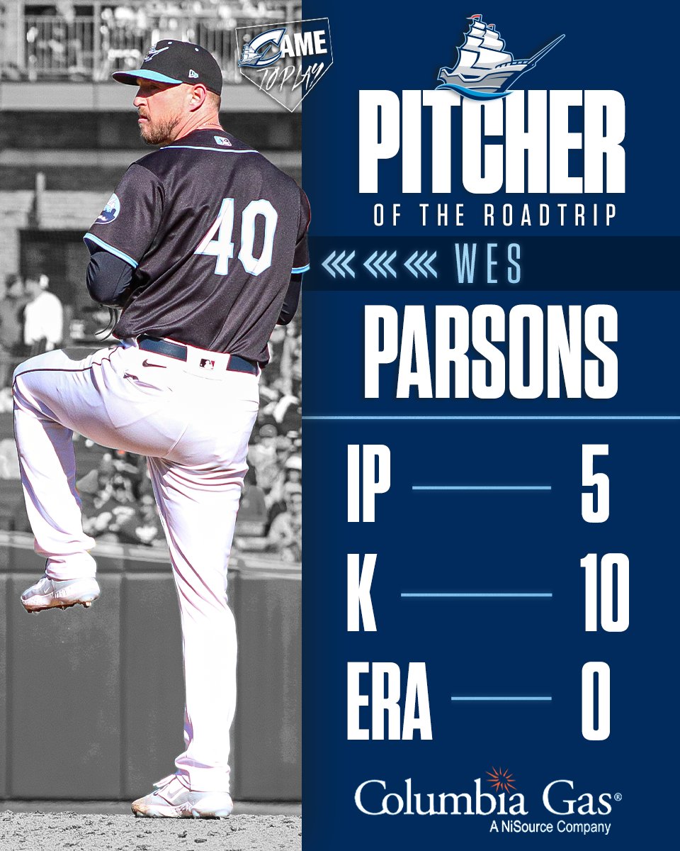 The Columbia Gas of Ohio ‘Pitcher of the Roadtrip’ goes to Wes Parsons and his 5 innings of work against the Syracuse Mets! #ThisShipRocks⚓️ │ #CameToPlay @ColumbiaGasOhio