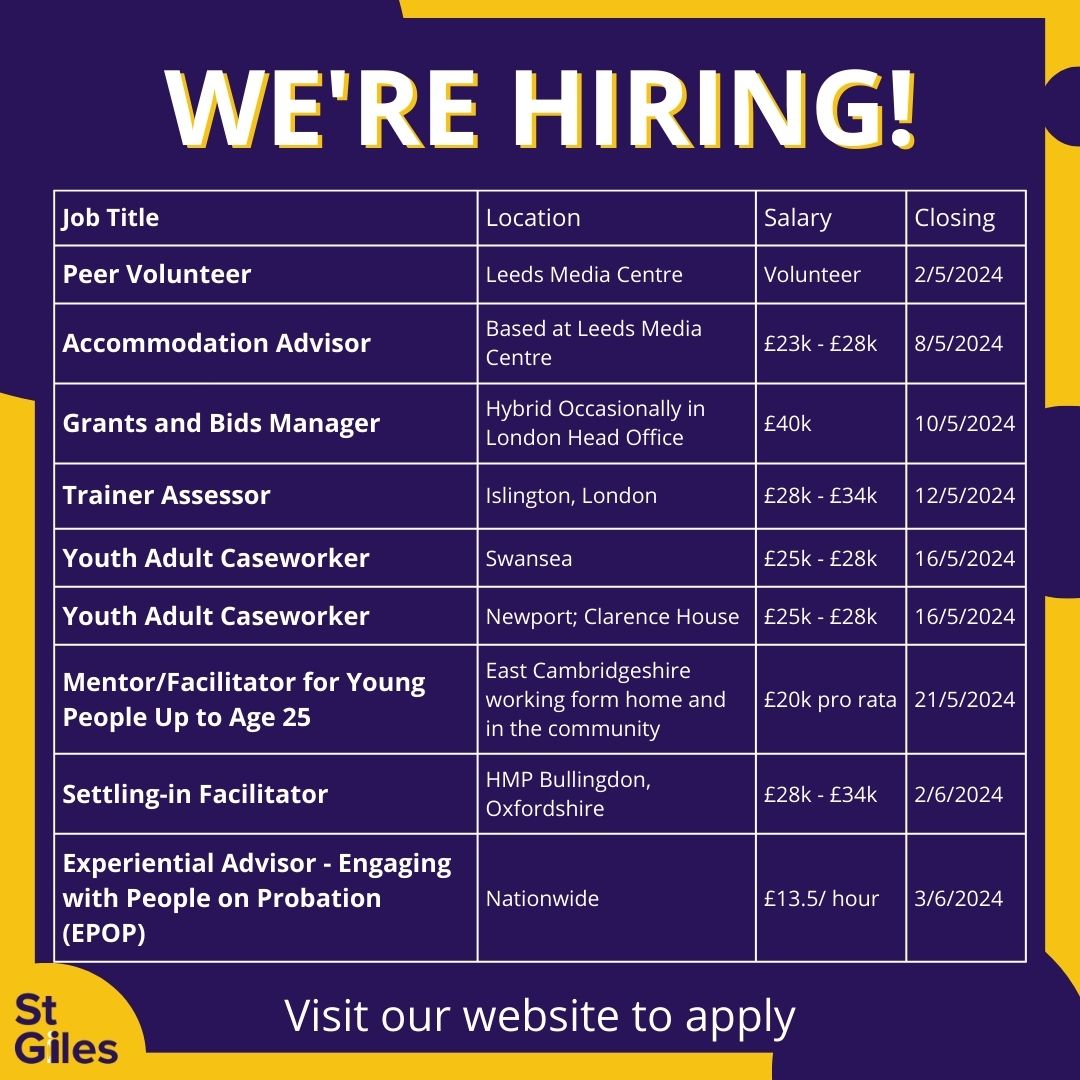 ⭐ We Are Hiring ⭐ Take a look at our job list and find more information on your new career here: stgilestrust.ciphr-irecruit.com/templates/CIPH…