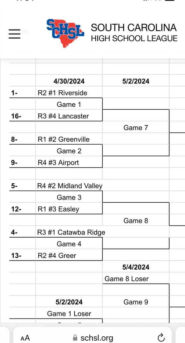 We are one day away from starting the playoff bracket that we have prepared all season for. Come out loud and proud Tuesday @ 6:00 for round one against Greer. #RTDPTR