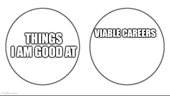 When ADHD makes you suck at capitalism.