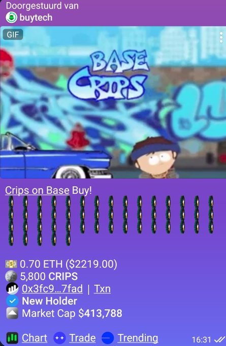Almost 4x from my first call on $crips on #Base. did you know that even Bitboy @BenArmstrongsX holds a bag of $CRIPS on some gang shit. still fading?? lmfao ill see you guys at 1mill and then 10mill

 #brett #BASEMEME #1000xgem #memecoin #CryptoNews
