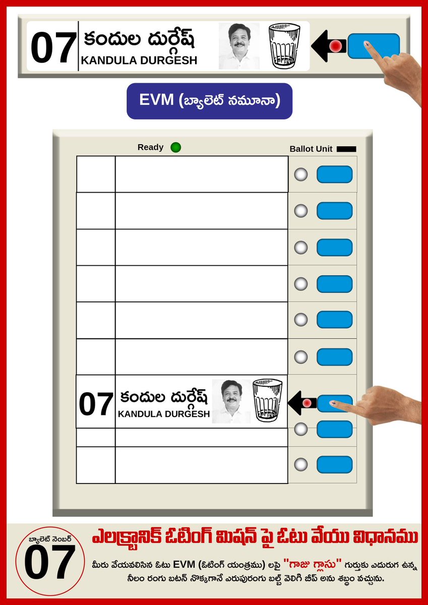 Nidadhavole constituency- Ballot no. 7 ✅
@kanduladurgesh
#VoteForGlass
#Nidadhavole