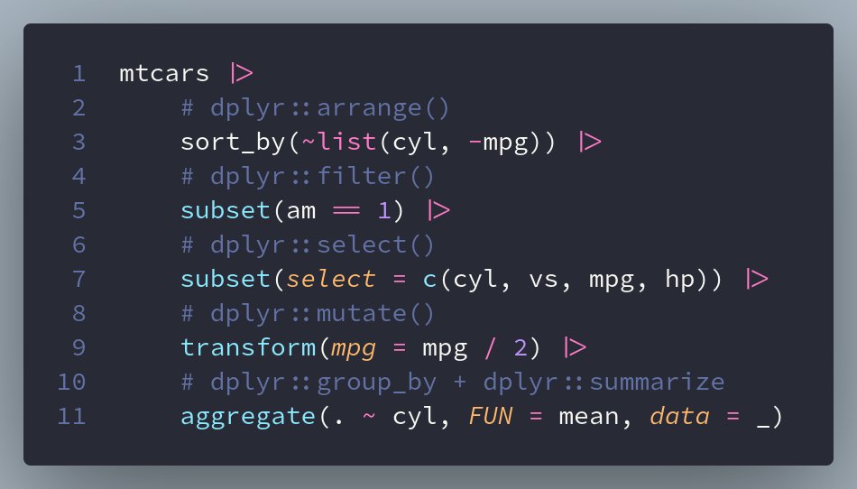 The new `sort_by()` function in #RStats 4.4.0 is a nice alternative to `dplyr::arrange()` for pipe-based workflows.