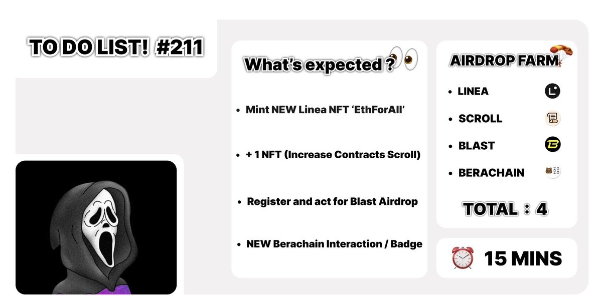 📝 𝗧𝗢 𝗗𝗢 𝗟𝗜𝗦𝗧! #211 🔹 Mint NEW Linea NFT ‘EthForAll’ 🔗 - linea.mirror.xyz/ZWMFWe6RvoaC_S… 🔹 + 1 NFT (Increase Contracts Scroll) 🔗 - blobs-scroll.nfts2.me 🔹 Register and act for Blast Airdrop 🔗 - blast.io/RICRM 🔹 NEW BeraChain Interaction / Badge 🔗 -…