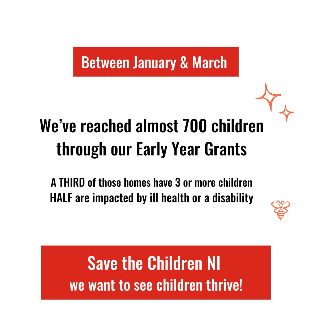 We're passionate about making a practical difference to the lives of children who experience poverty. Our Early Year Grants are one way we do this - & since the start of this year we've provided families in NI with over £225k to buy food & basic essentials.