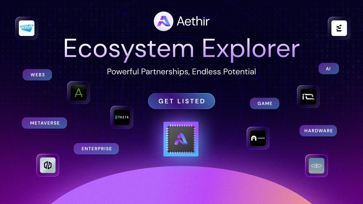 Aethir’s vision for a powerful, collaborative ecosystem is here. The Aethir’s power-packed #EcosystemExplorer is LIVE 🔒 Visit 👉 aethir.com/ecosystem and venture on an exciting journey with us. Discover all our incredible partners, projects, and customers in one place. 1/3