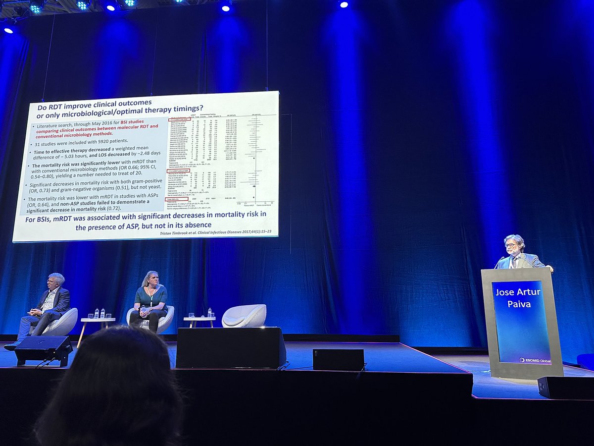 @_FaceSA @theAMRnarrative @ESCMID José Artur Paiva makes the case for building a better narrative with the data we have, and using that to inform CFOs of the need for investment. In the clinics, his experience points to the great effect of #rapiddiagnostics coupled with #stewardship programs #ESCMIDGlobal2024