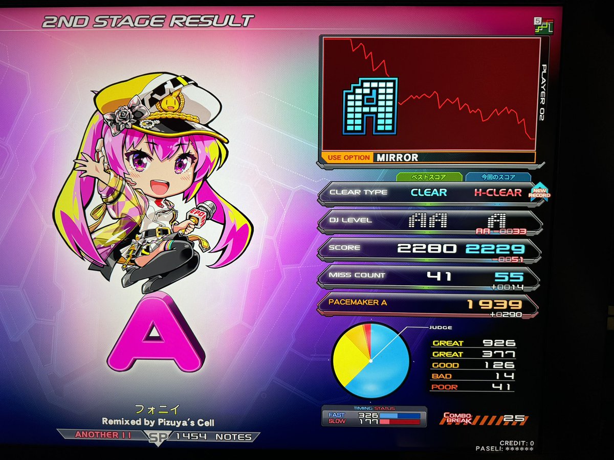 [本日の☆11]
AsiaN distractive→易
シルヴプレ†→ノマゲ
prompt→ノマゲ
フォニイ→難

昨日のアリーナ効果かなあ。