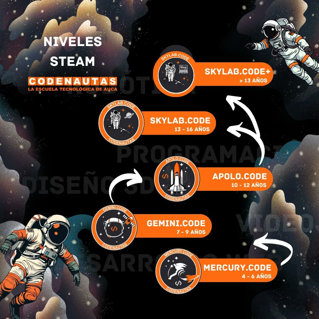 SomosCodenautas's tweet photo. 🤖 EXTRAESCOLARES STEAM 🚀

5 niveles diferentes en función de la edad del alumnado:

🪐 Mercury Code de 4 a 6
🪐 Gemini Code de 7 a 9
🪐 Apolo Code de 10 a 12
🪐 Skylab Code de 13 a 16
🪐 Skylab Code+ 👉 +13 (sólo programación)

✨ Matrícula abierta ✨

https://t.co/oJjKLH8Qcw https://t.co/TqJd8UigPj