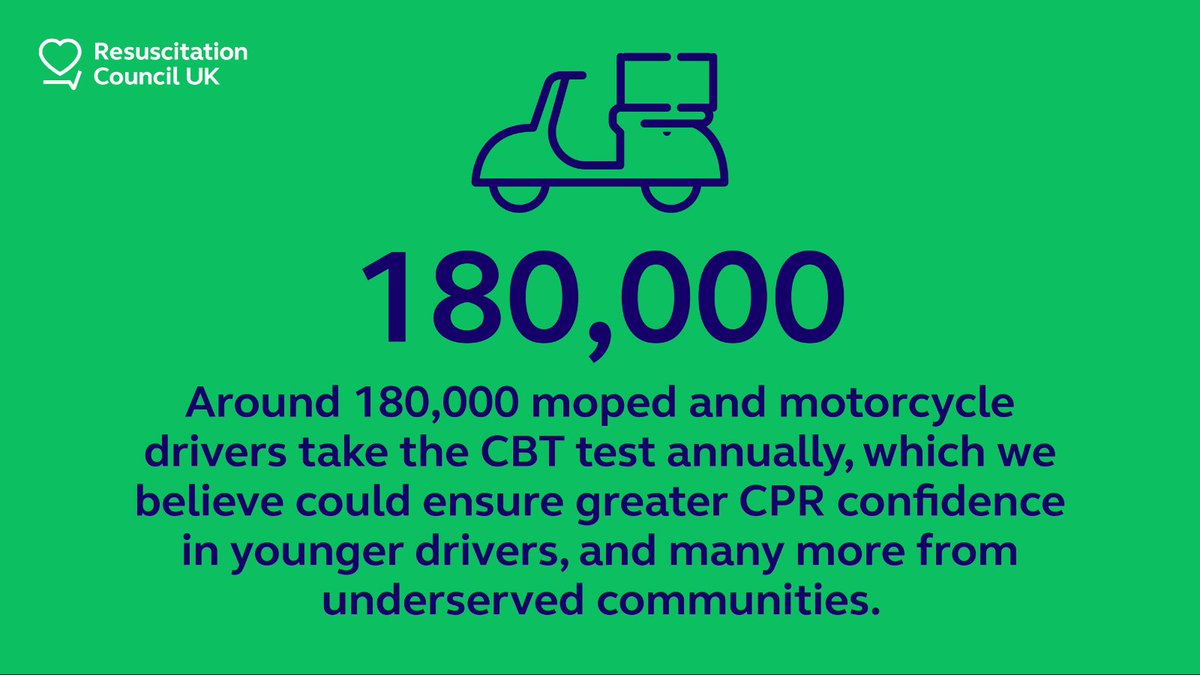 Our #EverySecondCounts report recommends that the UK should join nearly half of the countries in Europe that teach CPR training through the driving licence test so that those less likely to get training in the workplace are guaranteed lifesaving skills. 

resus.org.uk/every-second-c…