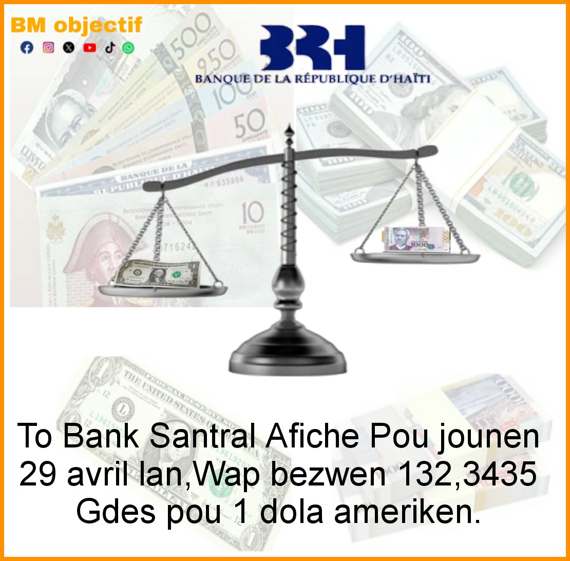 BM_Objectif's tweet photo. 📌To Bank Santral Afiche Pou jounen 29 avril lan,Wap bezwen 132,3435 Gdes pou 1 dola ameriken.
#bmobjecrif #brh https://t.co/cZ3lgW0n8b