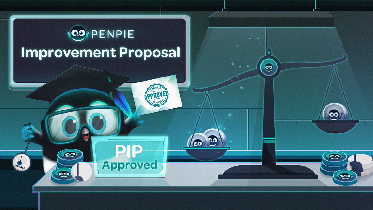 The PIP #10 has been approved by #vlPNP holders!✅ PIP #10 - Enhancing mPENDLE/ PENDLE Peg Stability. Thanks to all vlPNP voters who participated.⚖️ Details:⬇️ snapshot.org/#/penpiexyz.et…