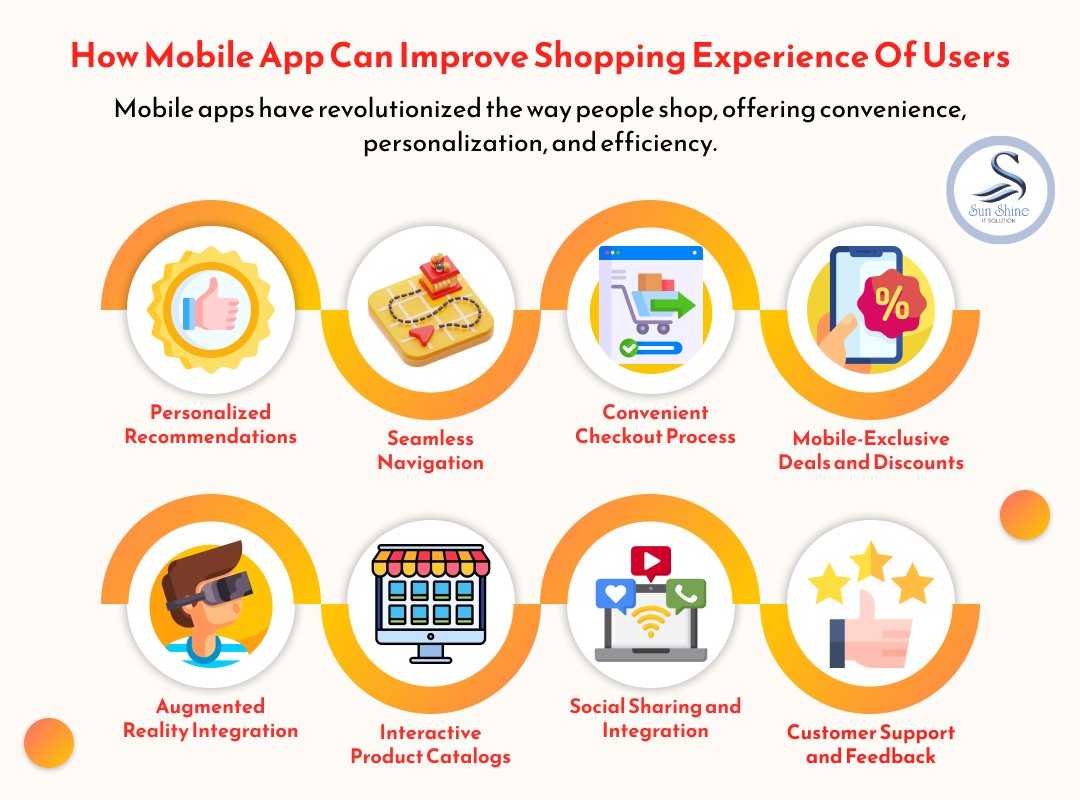 📱 Elevating the Shopping Experience: How Mobile Apps Revolutionize Retail! 🛍️

#MobileCommerce #RetailInnovation #ShoppingExperience #AugmentedReality #SunShineItSolution #SunShineWorldWide