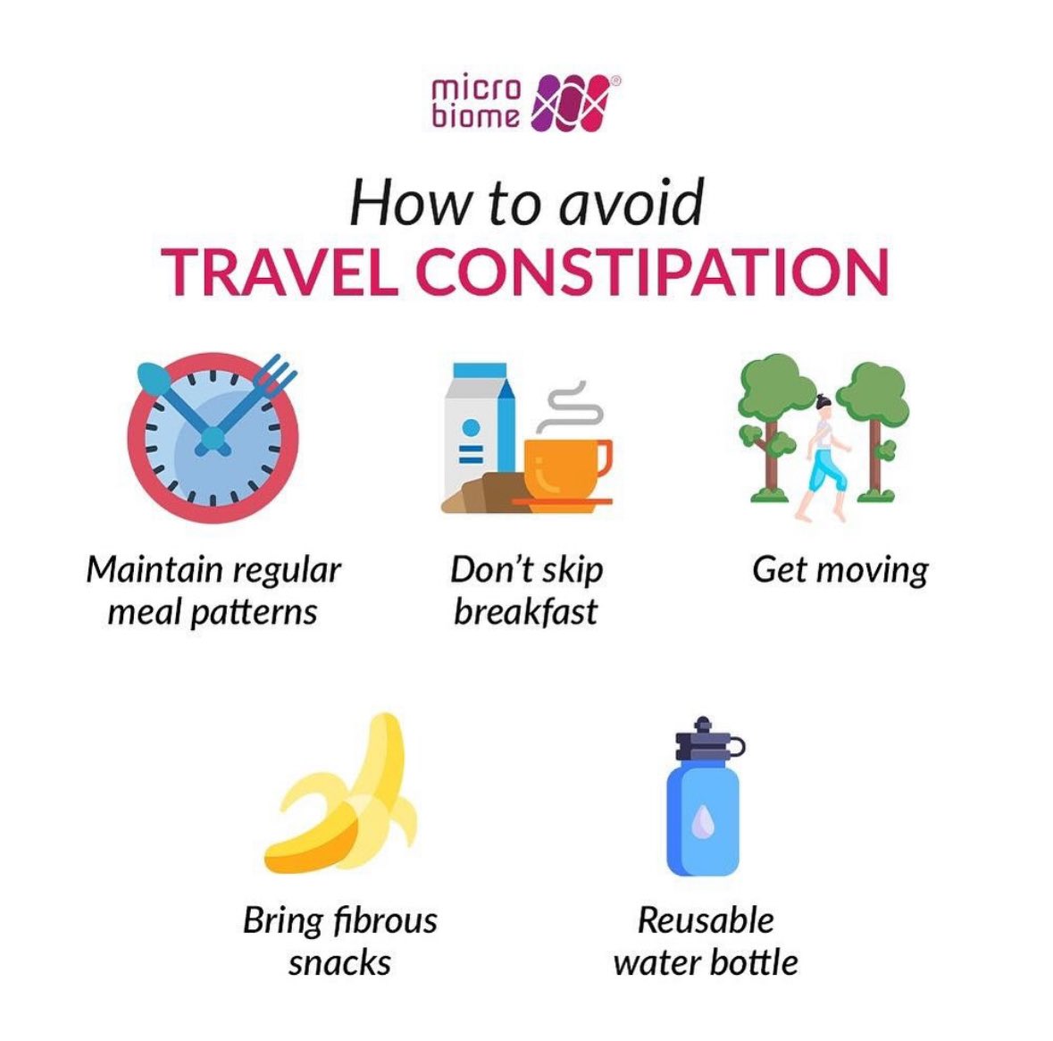 Summer is a time to travel. But travel brings with it bouts of constipation as well. Here is what you can do to avoid travel related constipation. 

#constipation #constipated #travelconstipation #travelgram #guthealth #gut #guthealthmatters #gutmicrobiome #microbiomeresearch