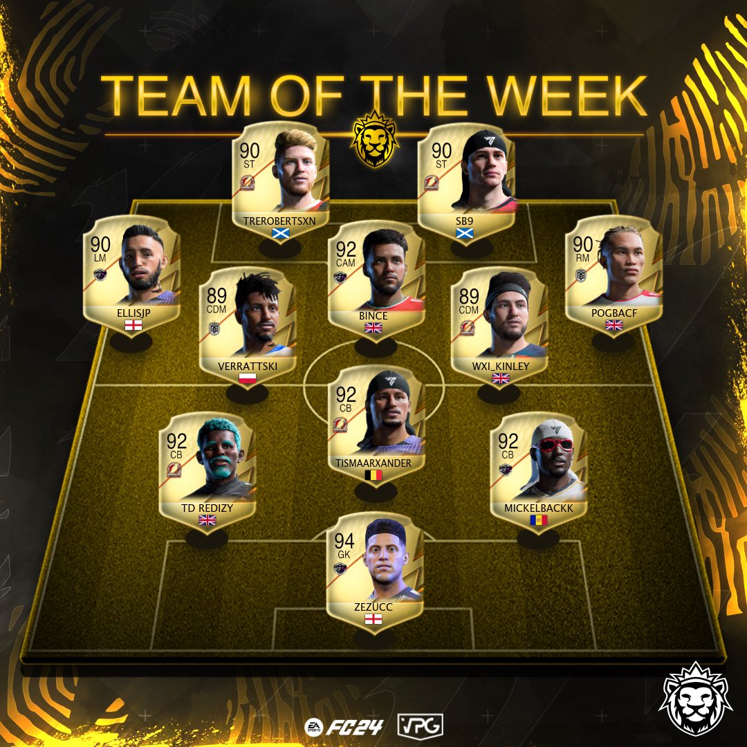 Virtual Pro Gaming (@officialvpg) on Twitter photo ๐ฅ Team of the week!
๐ Standings
๐๏ธ Week One
๐ English Premier ๐ฆ
1: <a href="/MercierEsports/">MERCIER</a>
2: <a href="/FGFIFA_/">VLG FG</a>
3: @FenixEsports_
4: <a href="/TheDregs11/">TheDregs</a>
5: <a href="/UnityEsportsGG/">Unity FIFA</a>
6: @SAFProlific
7: <a href="/BloodlineFIFA/">Bloodline FIFA</a>
8: <a href="/sbbsfc/">SBBSFC</a>
9: <a href="/MemzinhoBallEU/">MemzinhoBall EU</a>
10: <a href="/VPG_blacksheep/">Blacksheep VPG</a>
๐ช๐ฝ Congratulations to all the ๐ฅ Team of the week!
๐ Standings
๐๏ธ Week One
๐ English Premier ๐ฆ
1: <a href="/MercierEsports/">MERCIER</a>
2: <a href="/FGFIFA_/">VLG FG</a>
3: @FenixEsports_
4: <a href="/TheDregs11/">TheDregs</a>
5: <a href="/UnityEsportsGG/">Unity FIFA</a>
6: @SAFProlific
7: <a href="/BloodlineFIFA/">Bloodline FIFA</a>
8: <a href="/sbbsfc/">SBBSFC</a>
9: <a href="/MemzinhoBallEU/">MemzinhoBall EU</a>
10: <a href="/VPG_blacksheep/">Blacksheep VPG</a>
๐ช๐ฝ Congratulations to all the