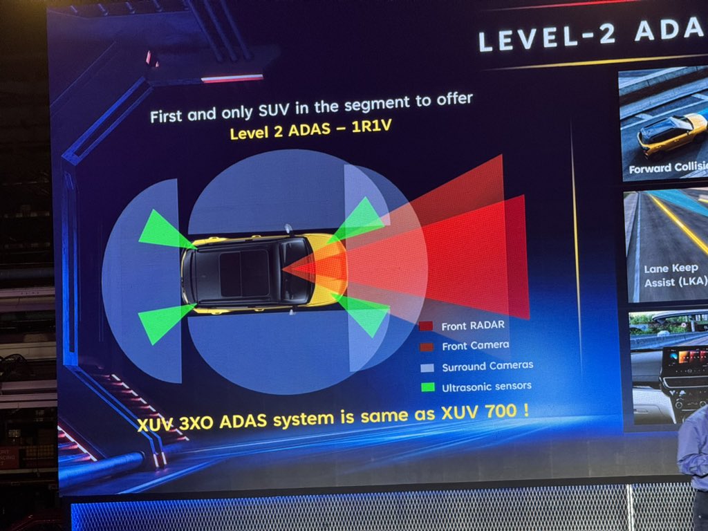 Level-2 ADAS in #MahindraXUV3XO.