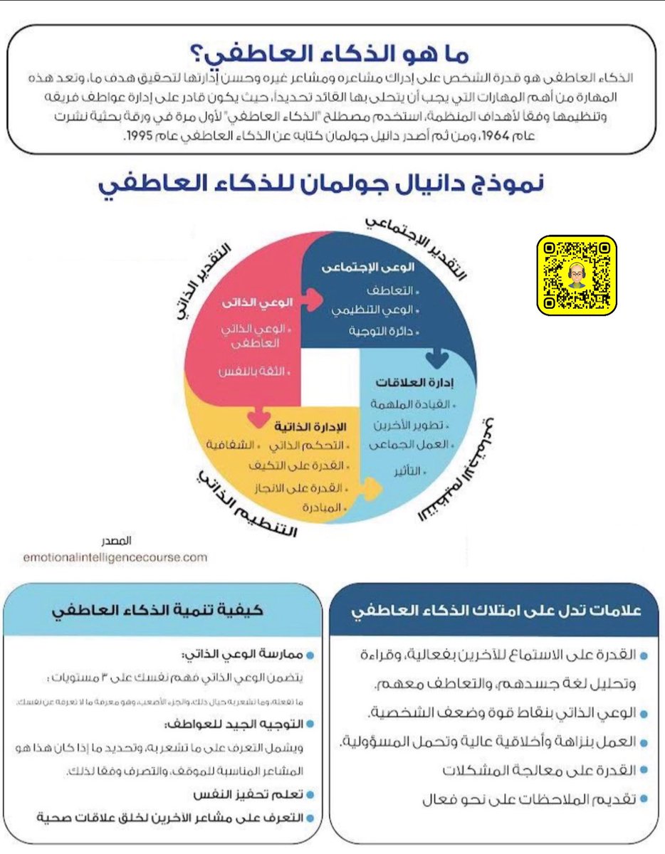 الذكاء العاطفي

@_Career_