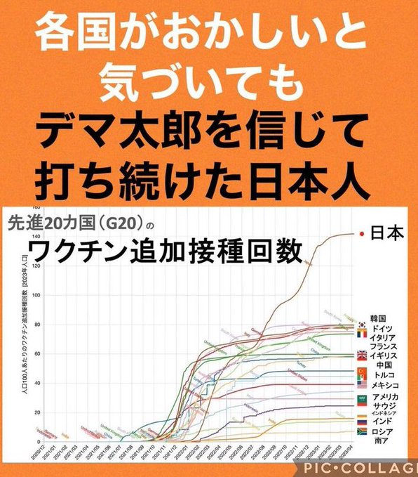 いい加減に気がつこう。日本人。