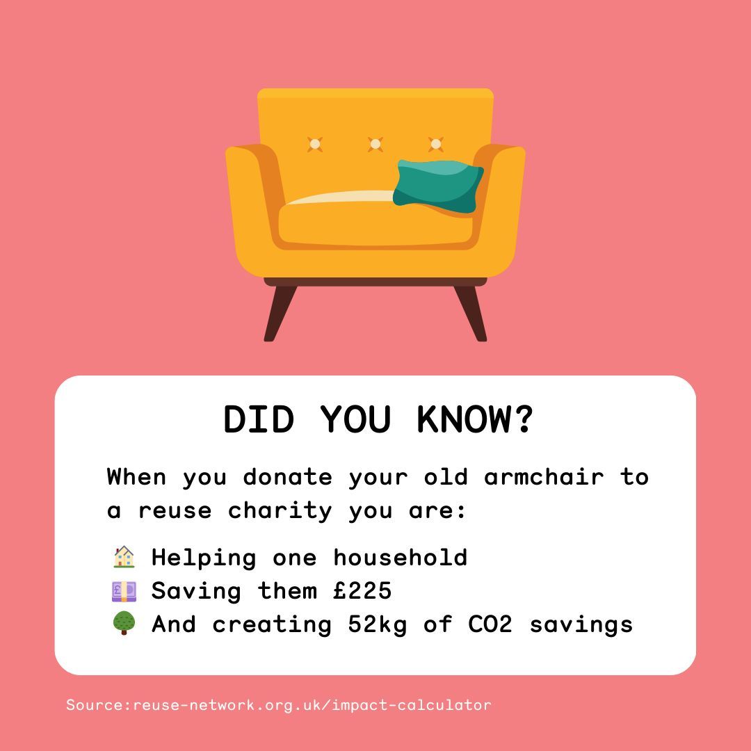 💡 Donating unwanted furniture to a reuse charity can reduce poverty by providing essential household items to those in need, supporting economic mobility for individuals in difficult situations. Let's create a positive impact together!💚 Donate: buff.ly/2GMJe1q