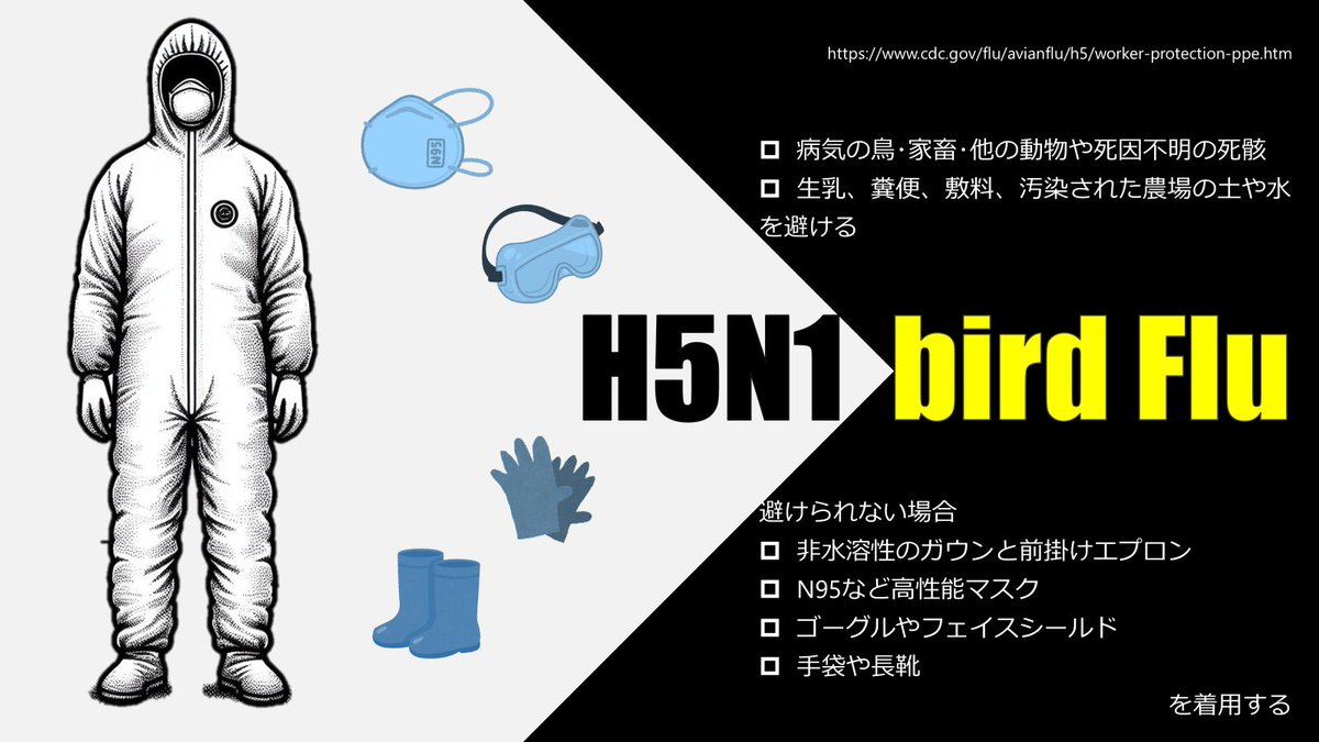CDCは鳥インフルエンザのヒトへの感染リスクを危惧し、感染している可能性のある家畜や分泌物に触れる際は以下のようなPPE着用を推奨しています。ヒトに感染した場合致死率の高いウイルスですので、流行しないことを祈るばかりです。