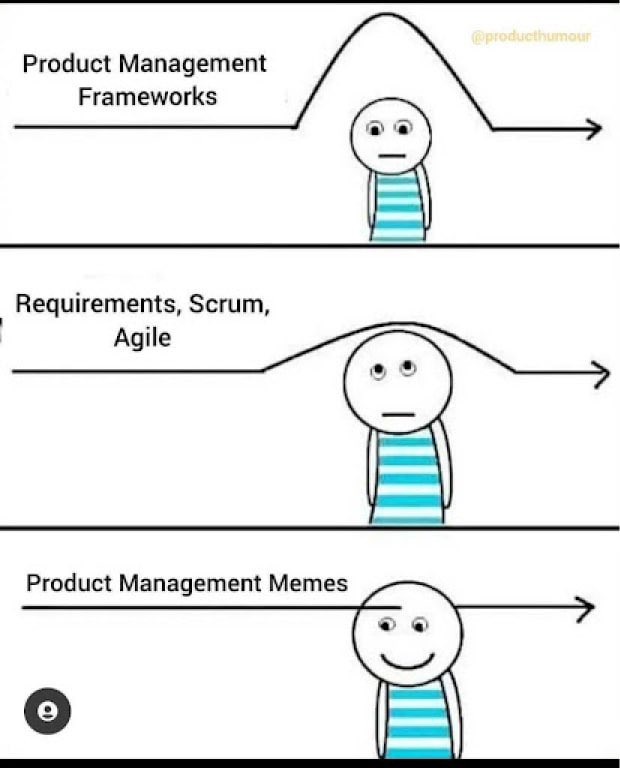 😊😊😊 #productmanagement