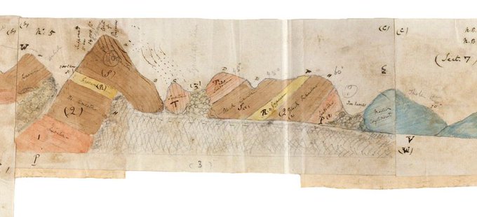 April 29, 1834, Charles Darwin's expedition spots the peaks of the #Andes in #Patagonia - there #Darwin will visit outcrops & mines & later sketch a geological cross-sections of the mountain range ⛰️ researchgate.net/publication/23…