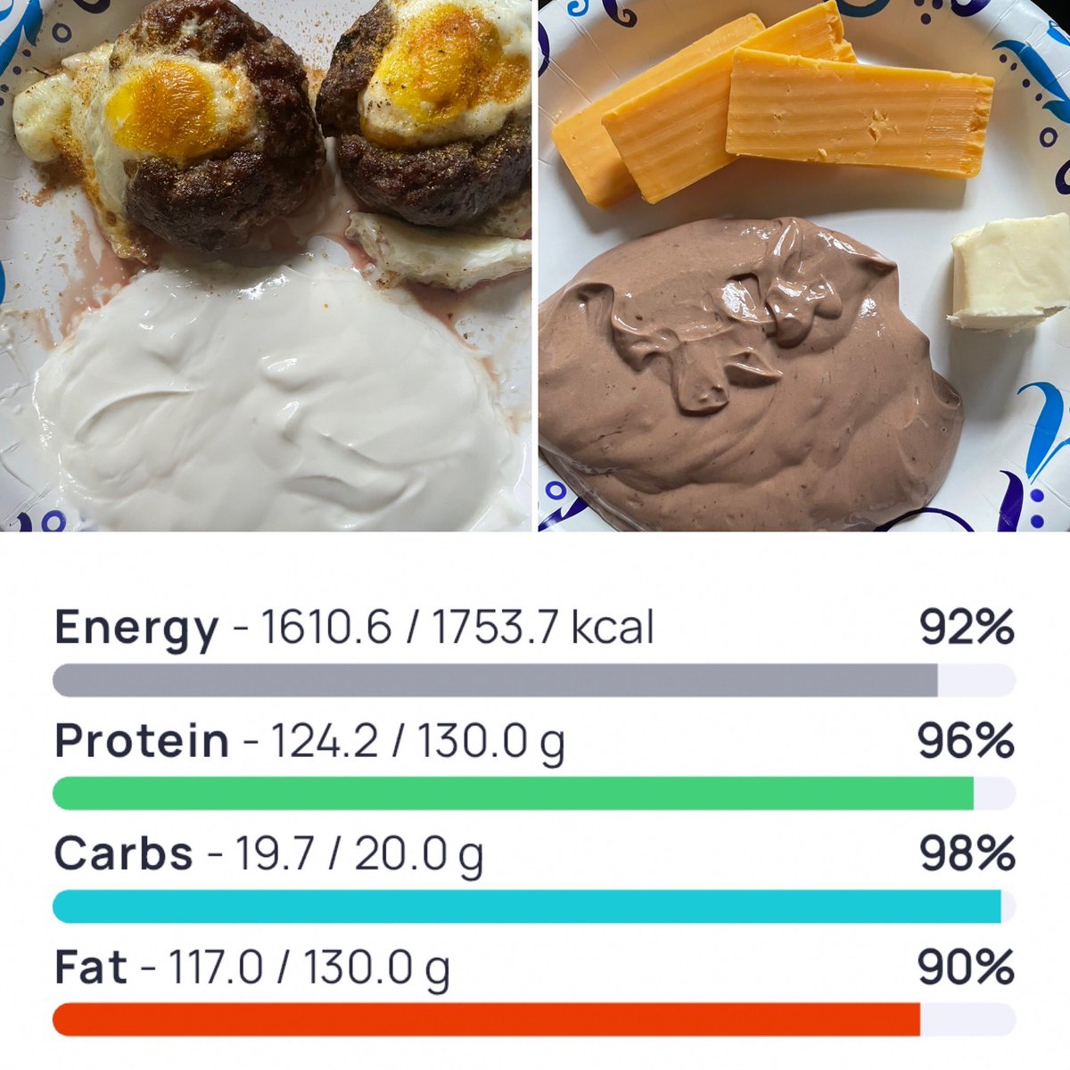 Yesterday: 
Ketorade (ask me)

Meal 1: 
Eggs in Ground Beef Bowl 
Greek Yogurt with @Torani Caramel 

Meal 2:
@Equip Chocolate Protein Yogurt 
Cheese
Butter 

#Keto 110.5 lbs & 50” lost! Reversed T2#Diabetes, HighBP & off meds!

65 y/o, 6 kids, 9 grands & 3 greats! FT RVer