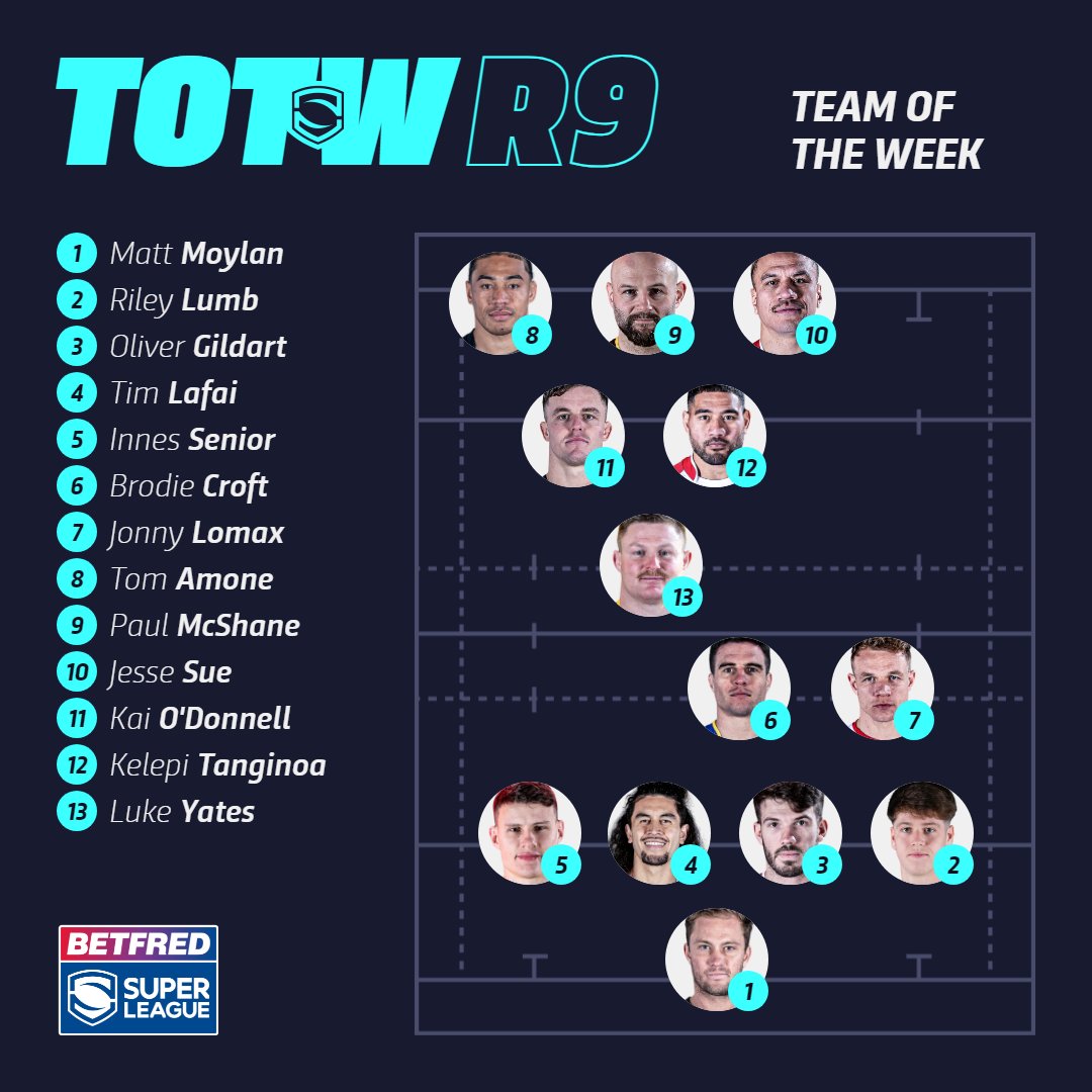 The Round 9 #SuperLeague Team of the Week! 🤩