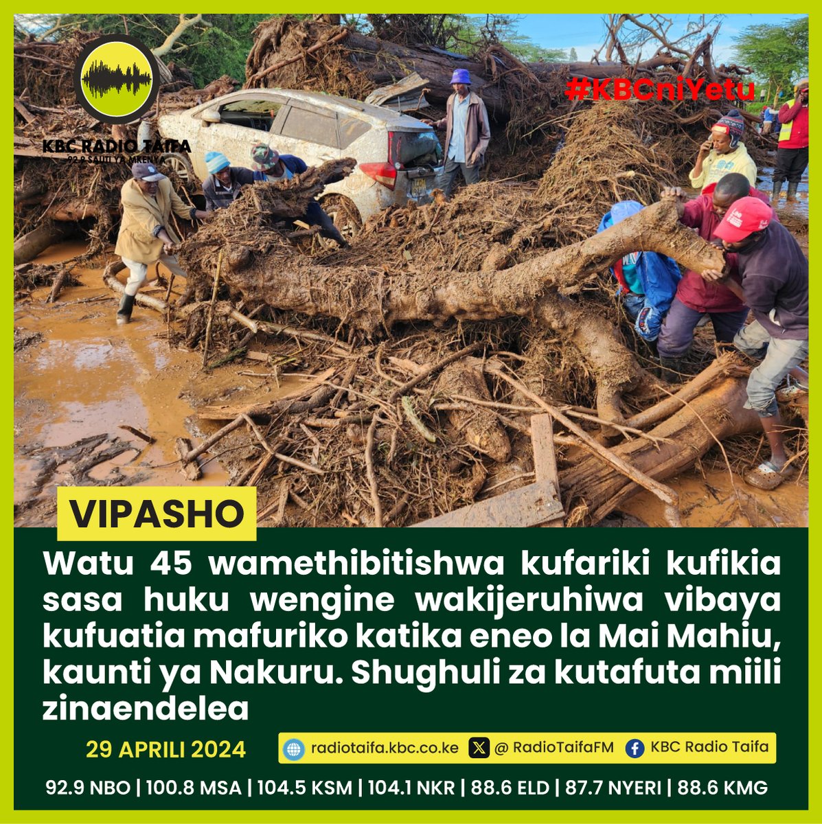 Watu 45 wamethibitishwa kufariki kufikia sasa huku wengine wakijeruhiwa vibaya kufuatia mafuriko katika eneo la Mai Mahiu, kaunti ya Nakuru. Shughuli za kutafuta miili zinaendelea #KBCRadioTaifa ^FN