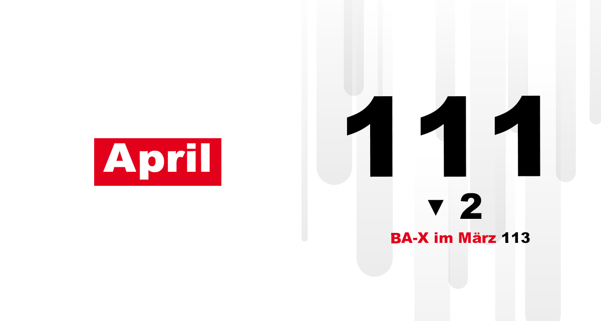 📊 Der BA-X im April 2024: Rückgang setzt sich fort. Der Stellenindex (BA-X) ist ein saisonbereinigter Indikator für die Arbeitskräftenachfrage in Deutschland. Mehr dazu unter: statistik.arbeitsagentur.de/Statistikdaten… #BAstatistik #bringtweiter