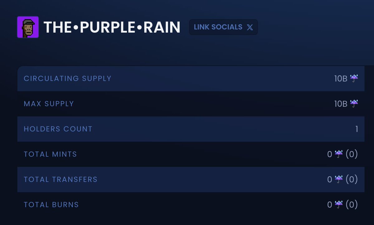 THE•PURPLE•RAIN ☔️ Allocation: 100% for CPNK holders Supply: 10B Potential: 🌕 Are you ready?