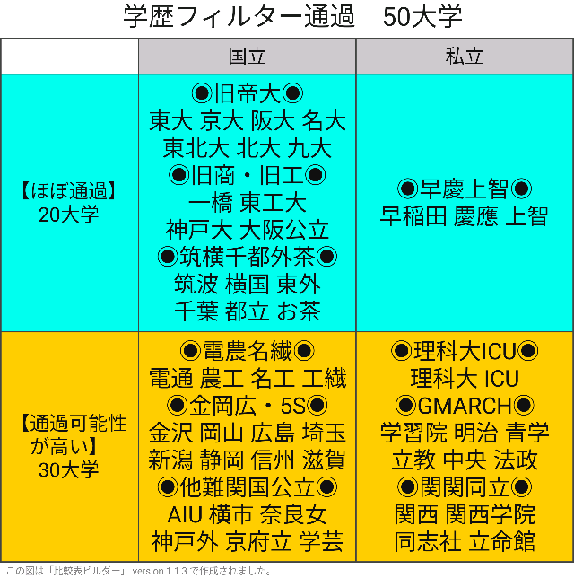 ramen3856's tweet photo. これプリントアウトして壁一面に貼って毎朝朗読してる https://t.co/DvzV0saLjb