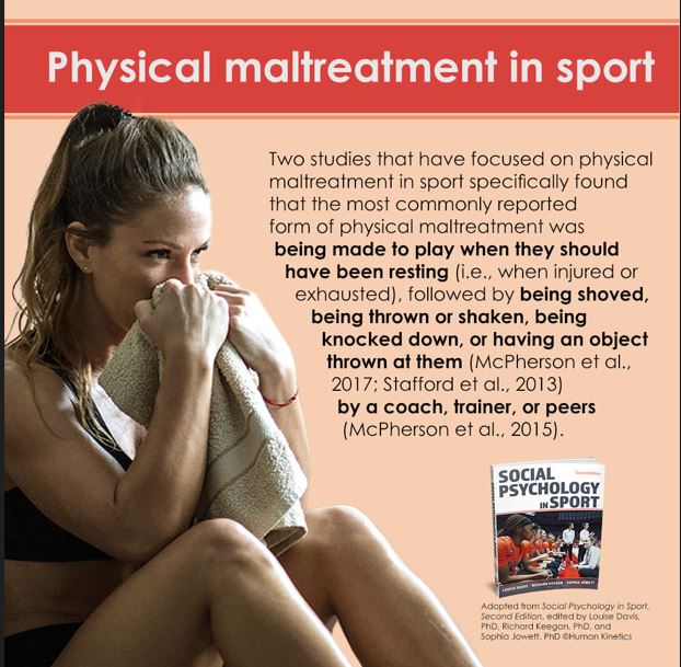 Dr Sophia Jowett (@jowettsophia) on Twitter photo Social Psychology in Sport matters and that was our main motivation for this updated edition.
It covers key topics & contemporary issues.
It provides excellent debates & critical reviews from researchers around the world.
A fantastic resource for students
<a href="/HumanKineticsEU/">Human Kinetics Europe</a> Social Psychology in Sport matters and that was our main motivation for this updated edition.
It covers key topics & contemporary issues.
It provides excellent debates & critical reviews from researchers around the world.
A fantastic resource for students
<a href="/HumanKineticsEU/">Human Kinetics Europe</a>