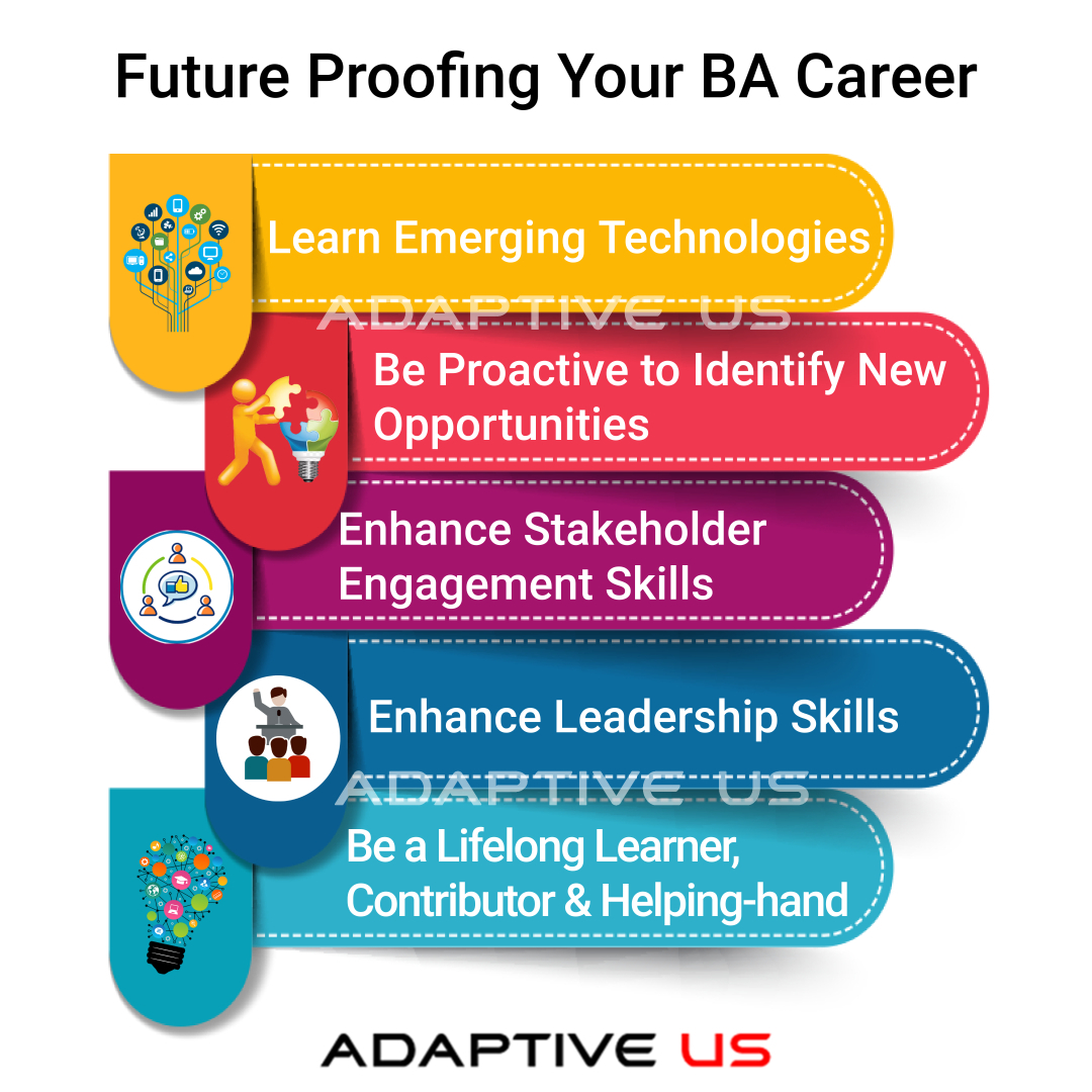 #MondayKnowledge
Here are some tips for future-proofing your BA career.
#businessanalysis #baot #bacareer #batips #awesomeba #adaptiveus
#iiba