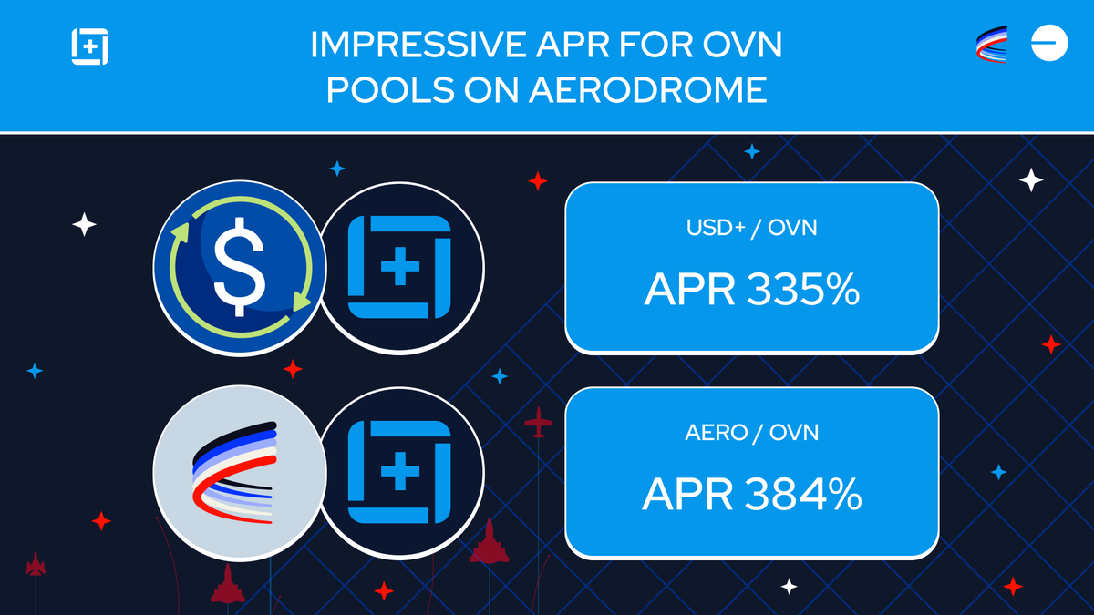 How are $OVN pools on @aerodromefi doing? See it yourself: