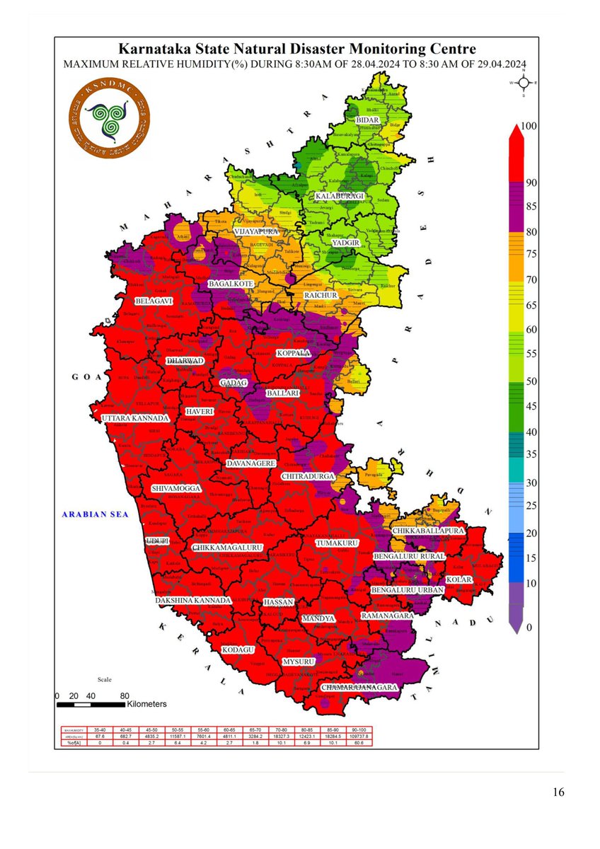 KarnatakaSNDMC tweet picture