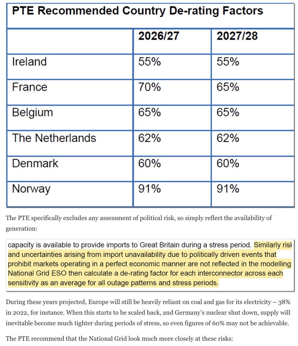 Energy security and green fantasies.
Not to mention events like the sabotage of Nordstream2.
#CostofNetZero #ClimateScam #RenewableEnergy 

notalotofpeopleknowthat.wordpress.com/2024/04/29/nat…