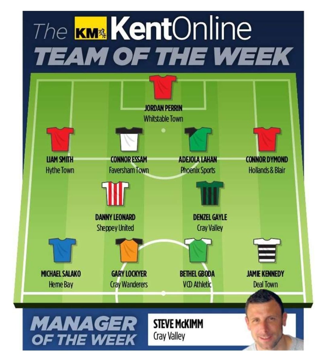 Congrats to Jola for making the Kent Online Team of the Week! 👏 💚🖤 kentonline.co.uk/whitstable/spo…