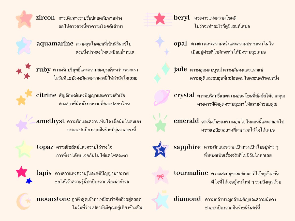 MANNEQUINKD's tweet photo. ละอองดาวทั้งหมดที่ปรากฏในอาณาจักรมานเนควินล้วนมีความหมายของมันทั้งหมดเลย นักเดินทางเรามาแลกขวดโหลกันดีไหม!

https://t.co/jKMiUbu1ja https://t.co/4chJxyr2Fi