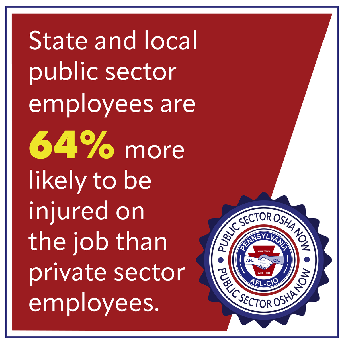 Police officers, firemen, corrections officers, road maintenance workers, and other public employees in Pennsylvania deserve the same workplace protections provided to private sector workers under OSHA. #PublicSectorOSHA #PAAFLCIO