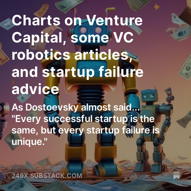 Robotics is having a turn in the venture spotlight however vcs aren't throwing cash around anymore. Here's a closer look at funding patterns from the last quarters and some advice for startup founders. 249x.substack.com/p/charts-on-ve…