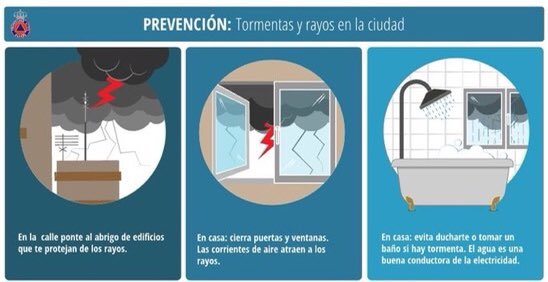#Tormenta29Abril > Estamos teniendo precipitaciones de nieve ❄️ en #SierraNevada, casi como lluvias, granizo y #tormenta ⚡️ en el área metropolitana y Granada capital.

Rogamos precaución ⚠️ y siga las recomendaciones de @proteccioncivil .

@E112Andalucia @VOSTandalucia