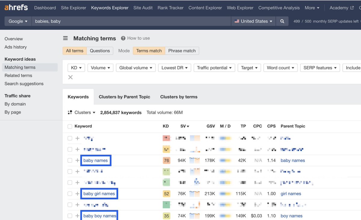 How we researched:

- Keyword research tools
- Competitor keyword data
- Ideation around the product

For example:

If targetting soon-to-be parents, use Ahrefs' matching terms report and look for patterns in the data (for step 2).