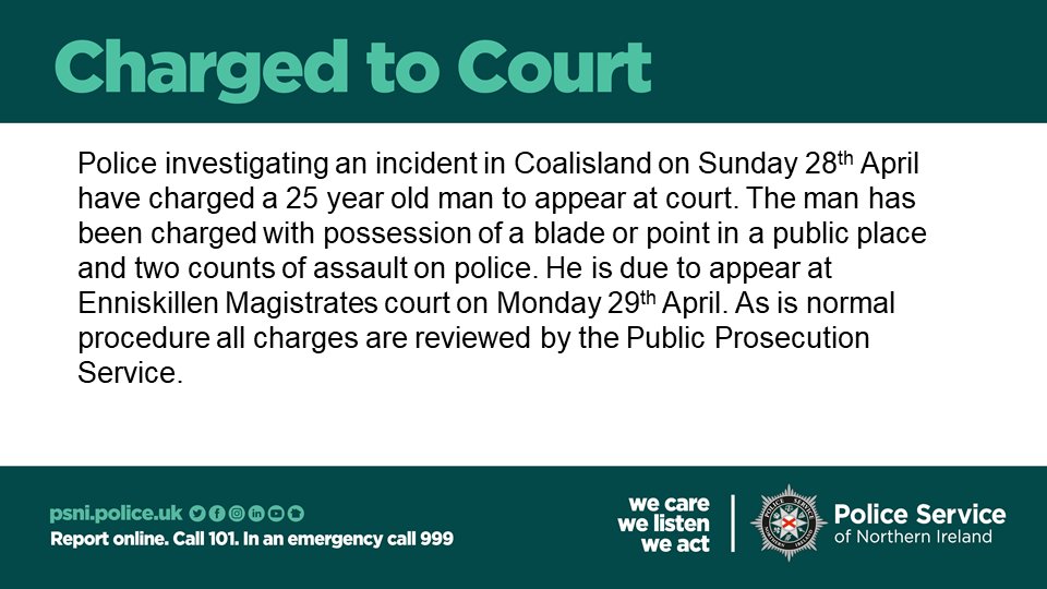 Man charged to court following Coalisland incident