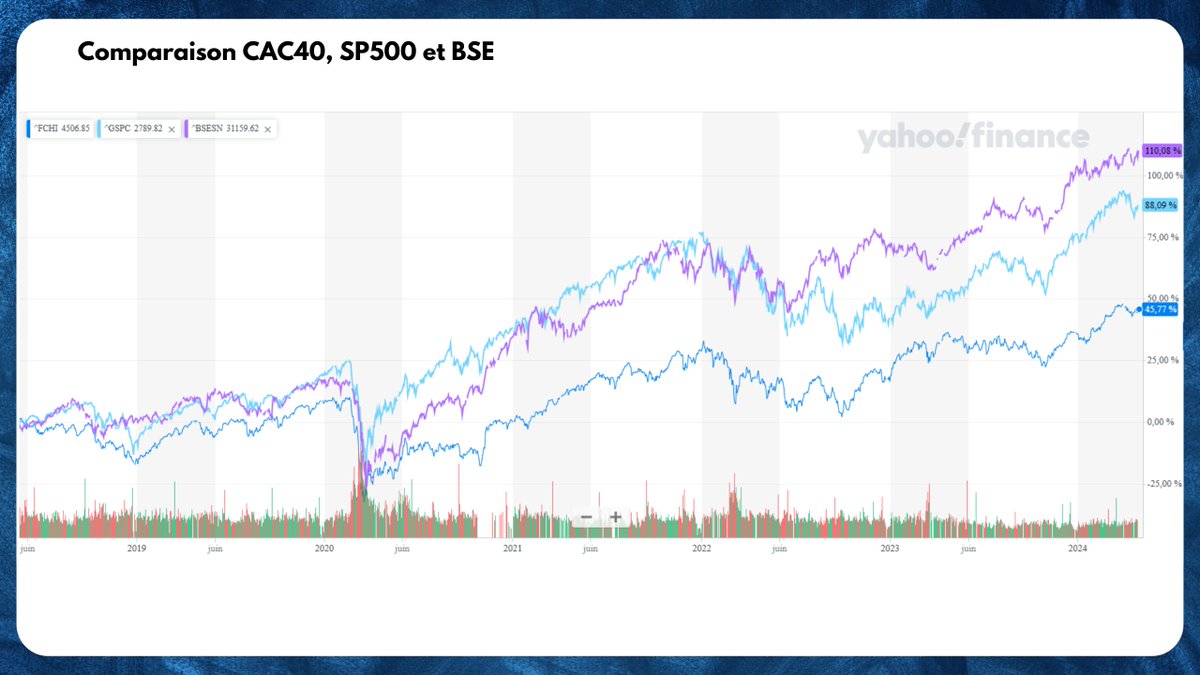 Barnabebourse tweet picture